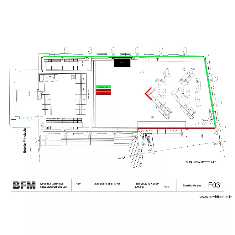 BFM implantation v2. Plan de 