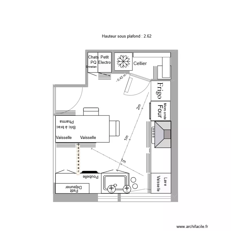plan cuisine 3. Plan de 