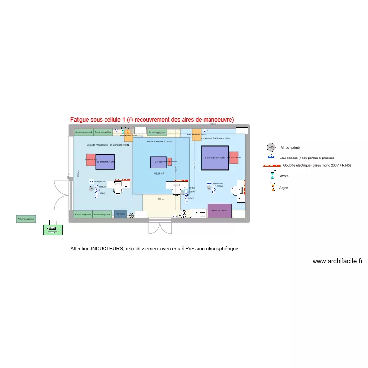 Fatigue: Sous-cellule 1 V4. Plan de 