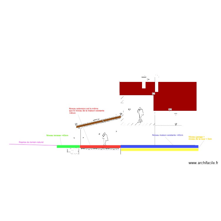 niveau. Plan de 0 pièce et 0 m2