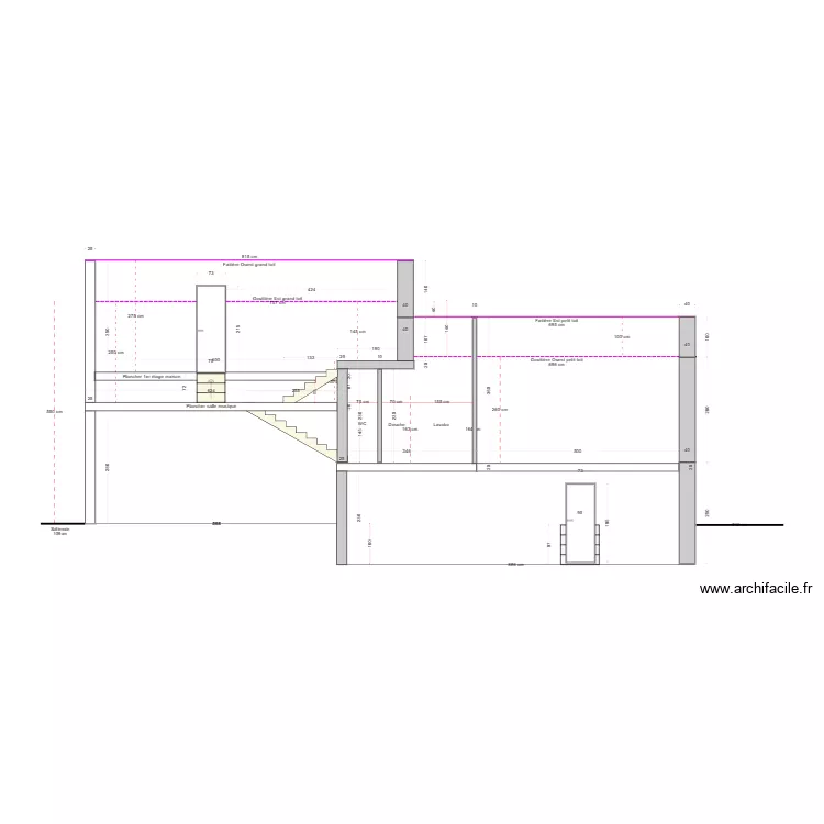 Projet RDF_Coupe Extension_2. Plan de Projet RDF_Coupe Extension_2. Plan de