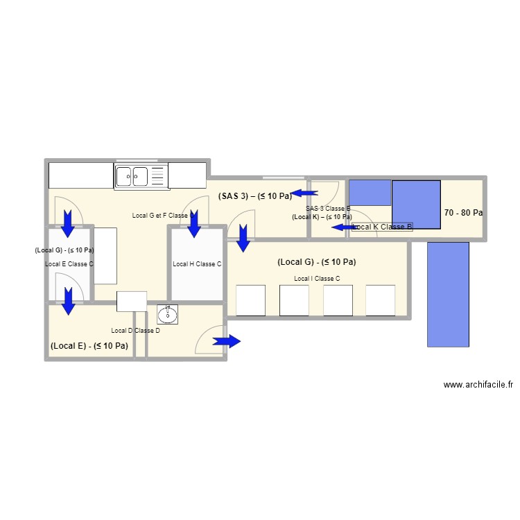 Salle Blanche Reprobiol Ouffet flux Pressions différentielles sens aeraulique. Plan de 7 pièces et 49 m2