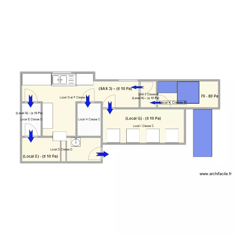 Salle Blanche Reprobiol Ouffet flux Pressions diff&eacute;rentielles sens aeraulique. Plan de 