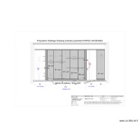 implantation portes dressing