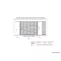 implantation portes dressing