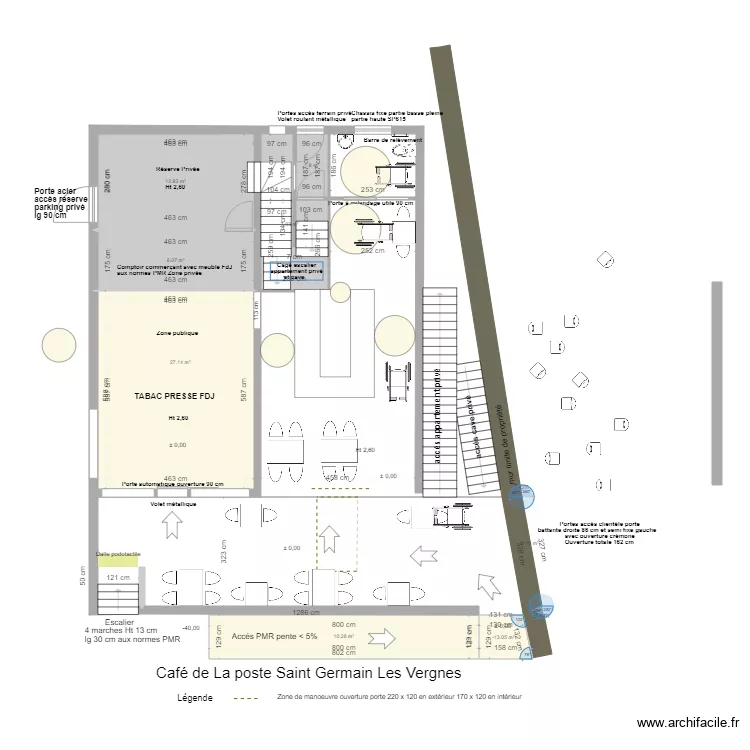 Projet BAR1. Plan de 