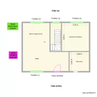 LASSERRE RDC adaptation