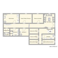 Plan synoptique CDM
