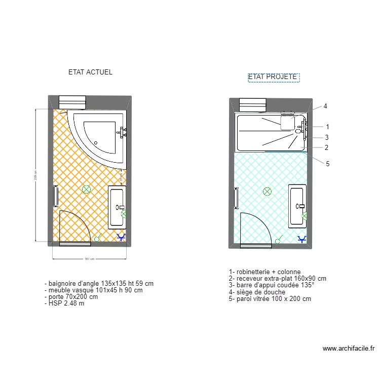 GRUARD ADAPT. Plan de 