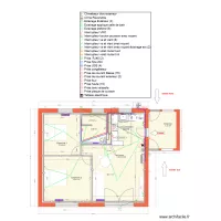 Plan technique essai