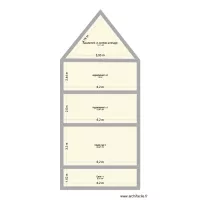 plan de coupe profil