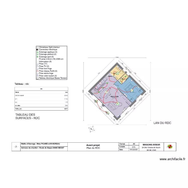 PICARD MOREAU ARBOR. Plan de PICARD MOREAU ARBOR. Plan de