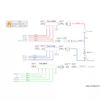 Raccordement collecteurs sanitaires