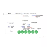PLAN  RESEAU MARRONIER