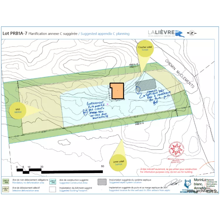 Implantation. Plan de 