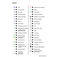 Légende Plan