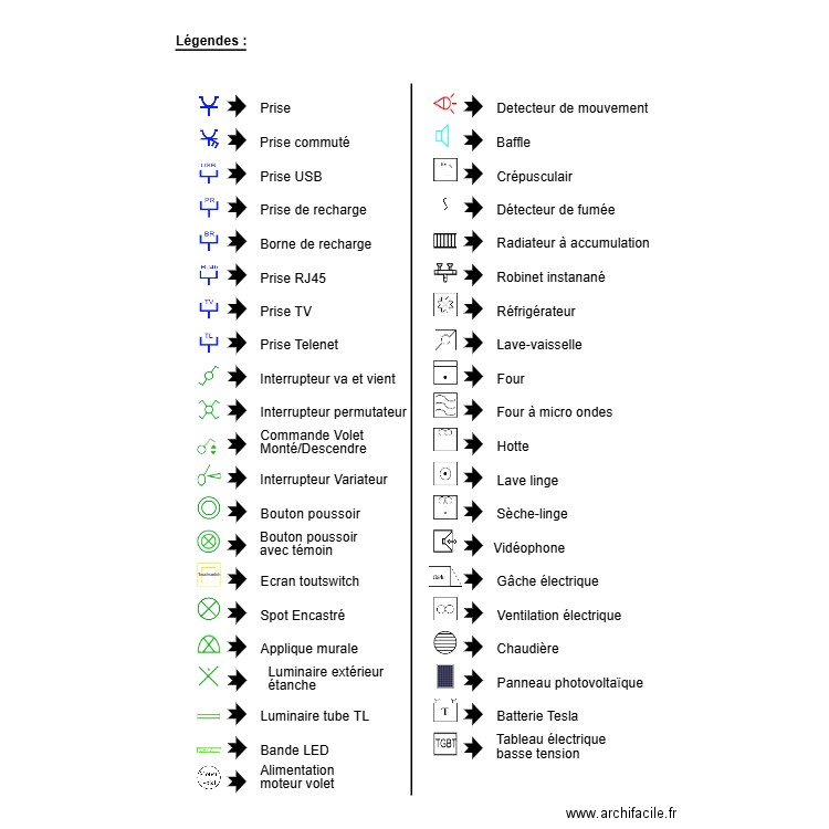 Légende Plan. Plan de 0 pièce et 0 m2