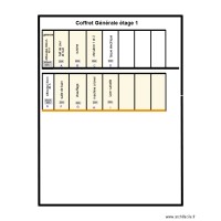 coffret étage 1 caulier
