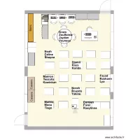 Classe P2 Groupes de 3-4 HETERO avec EBP