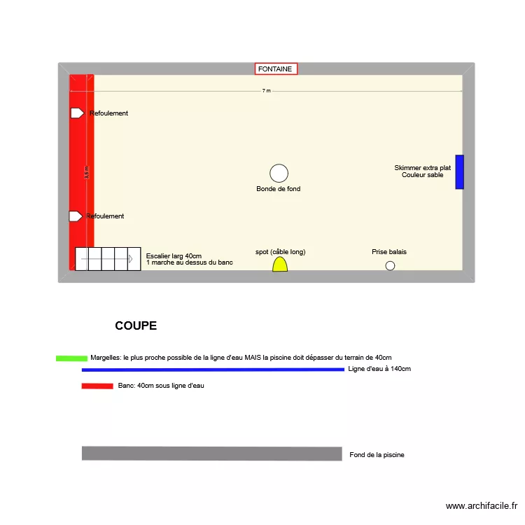 PISCINE. Plan de 2 et 25 m² PISCINE. Plan de 2 et 25 m²