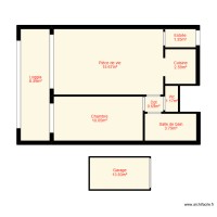 Proteau st hilaire mesurage