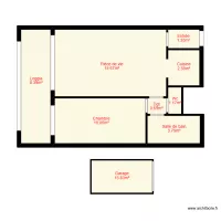 Proteau st hilaire mesurage