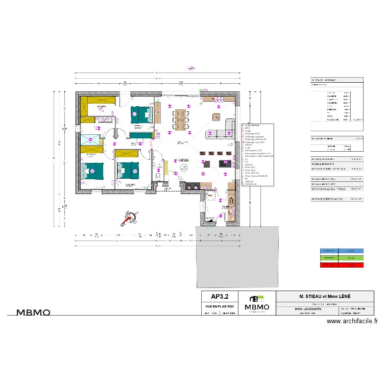 FLO ET LORIE IMPLANTATION. Plan de 0 pièce et 0 m2