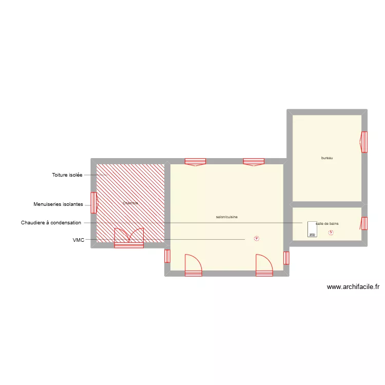 lascaud john RDC sc&eacute;nario 3. Plan de 