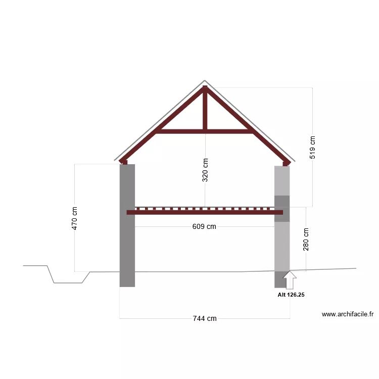 Plan de Coupe 2. Plan de 
