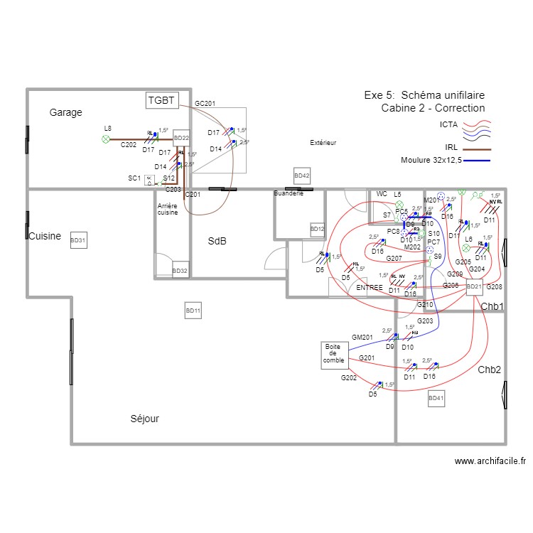B1M2Op02-02Exe5Cab2SchUniCorr. Plan de 0 pièce et 0 m2
