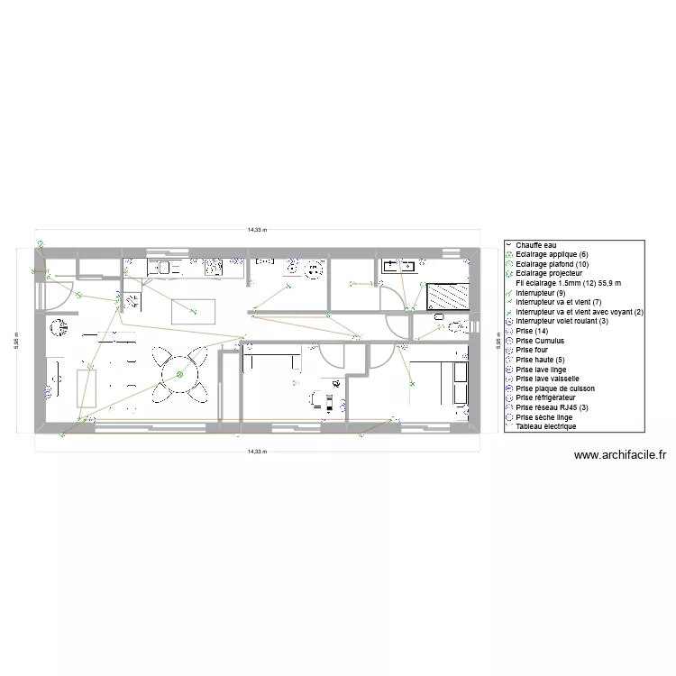 PORCHERON/MASCLET MEUBLES électricité. Plan de PORCHERON/MASCLET MEUBLES électricité. Plan de