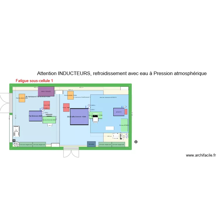 Fatigue: Sous-cellule 1 V2. Plan de 