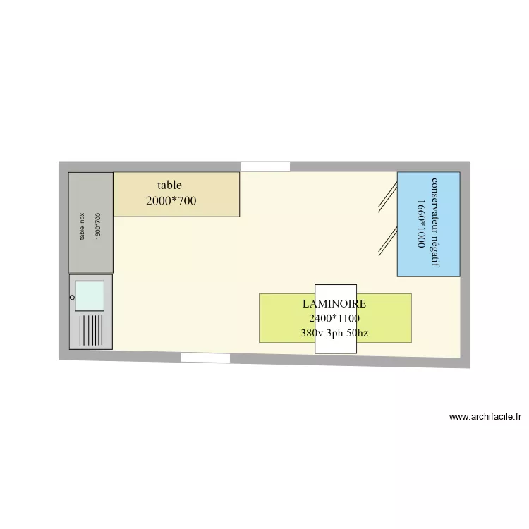 jerm. Plan de jerm. Plan de