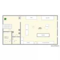rdc institut yr