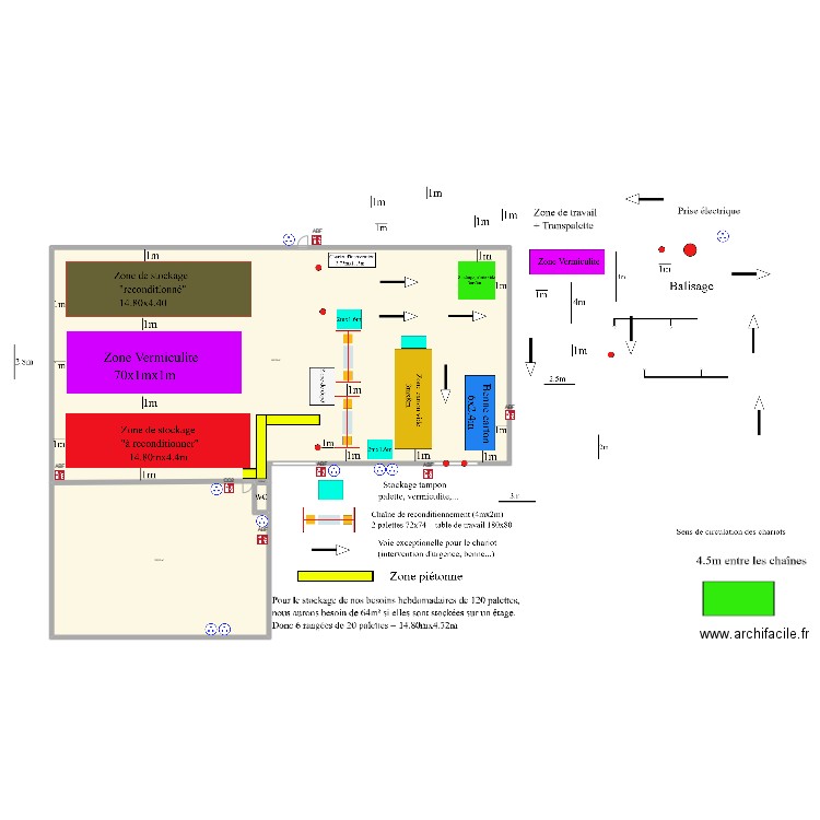 Sifa 9. Plan de 4 pièces et 850 m2