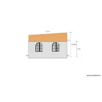 Projet Lespiault