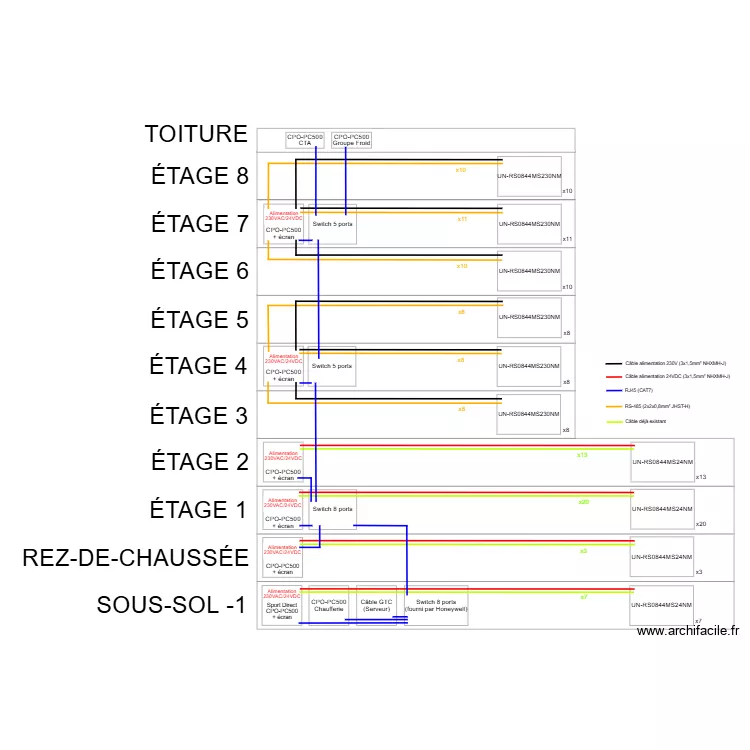MONOPOL 2 - Implantation des &eacute;tages. Plan de 