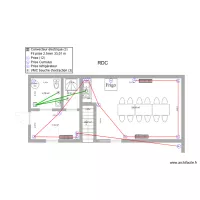 projet wide - int prise