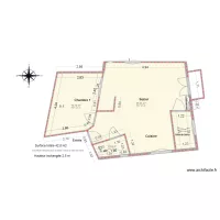 Amouyer apr&egrave;s travaux cotations 2