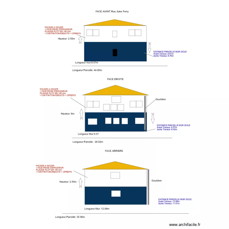 DP3 EN COURS. Plan de DP3 EN COURS. Plan de