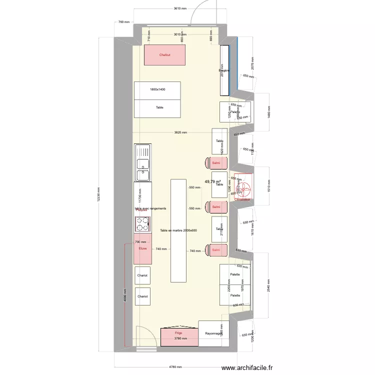 Labo version 2. Plan de 