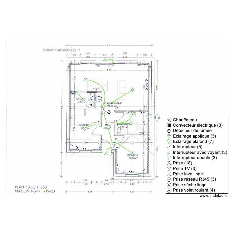 plan T3 Majeau electrique. Plan de 0 pièce et 0 m2
