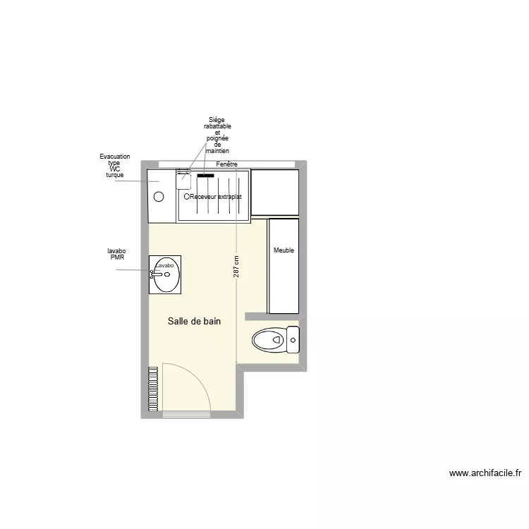 SANS Bruno SDB Adaptation. Plan de SANS Bruno SDB Adaptation. Plan de