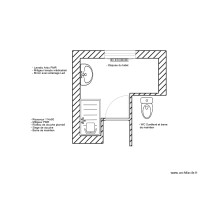 PAILLUSSON SDB PROJET