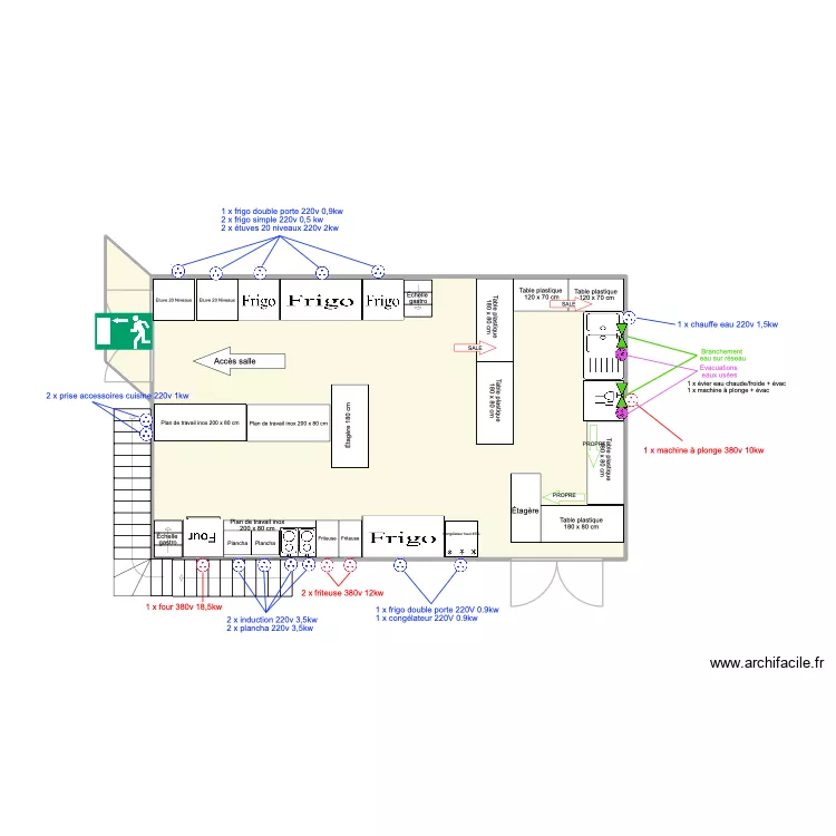 Plateforme Cuisine Artistes Hellfest 2025 1. Plan de 