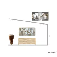 POSITION BUFFET ET TABLEAU