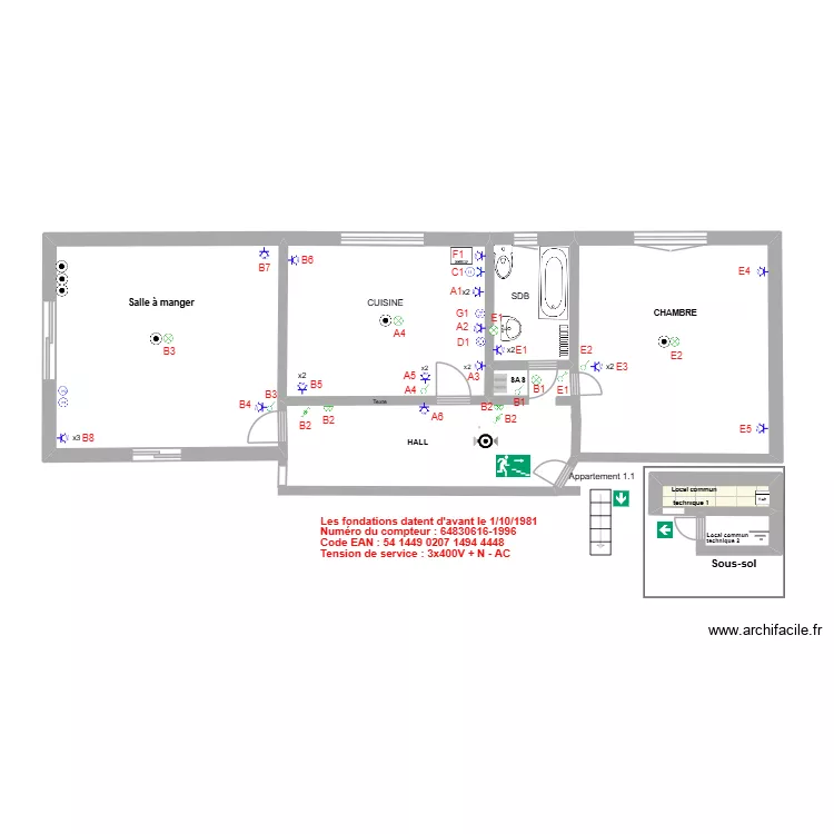 DEFAWES Lola-2. Plan de DEFAWES Lola-2. Plan de