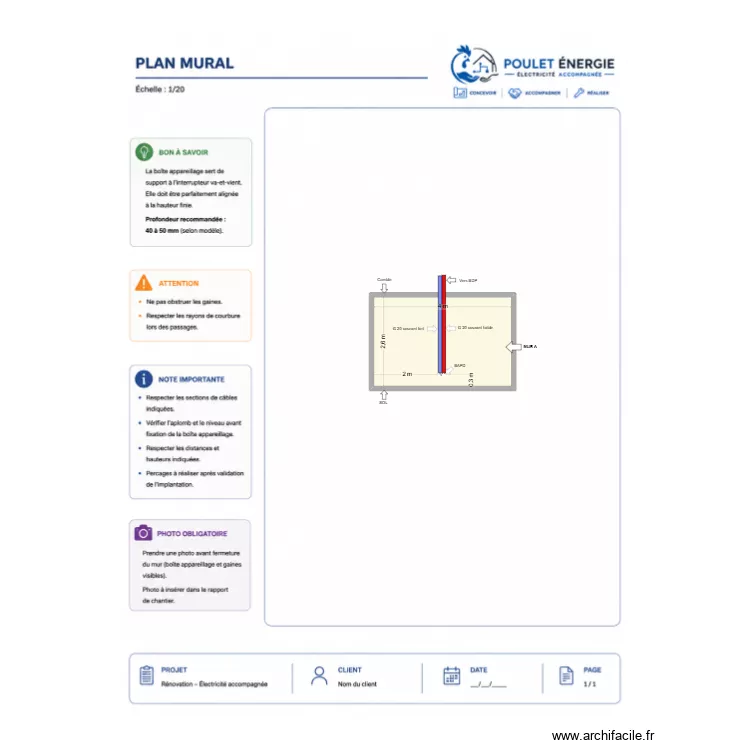 mur A , Chambre 1 implantation + gaine news. Plan de 1  et 10 m²
