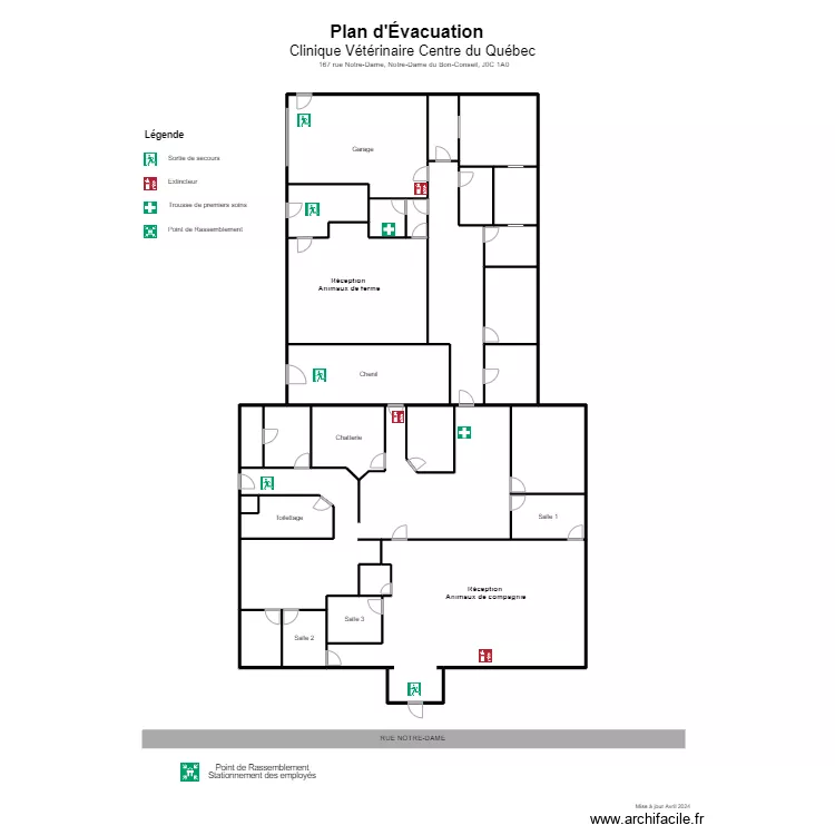Clinique version a faire approuver. Plan de 