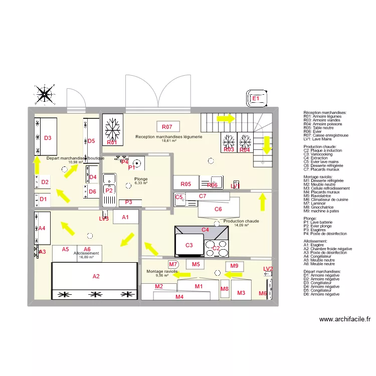 RDC PRODUITS FINIS. Plan de 